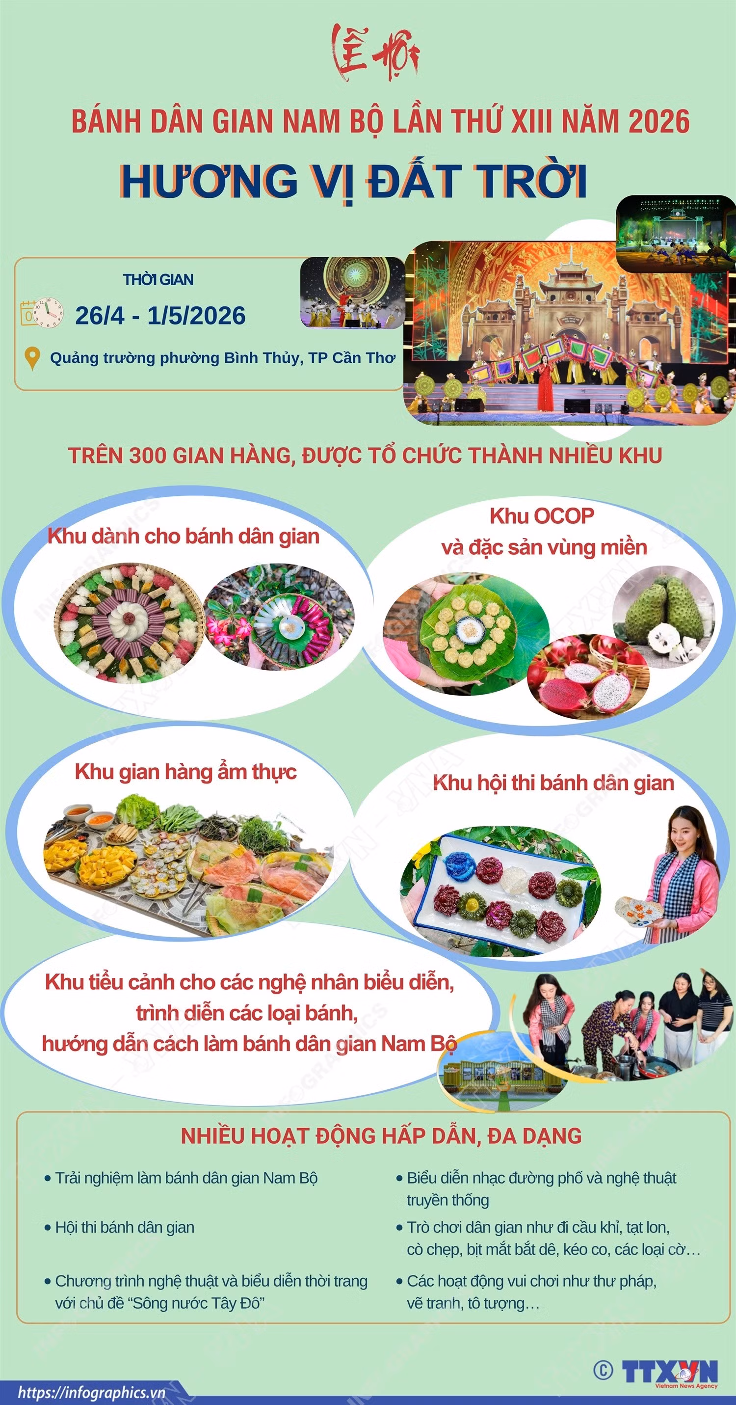 Lễ hội Bánh dân gian Nam Bộ lần thứ XIII năm 2026 là nơi hội tụ tinh hoa ẩm thực vùng sông nước.