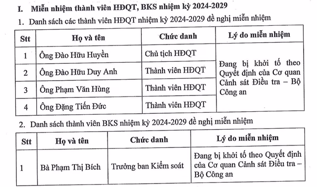 PAT đề xuất miễn nhiệm nhiều vị trí chủ chốt trong HĐQT và Ban kiểm soát.